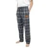 Concepts Sport Iowa State Cyclones Flannel Pants